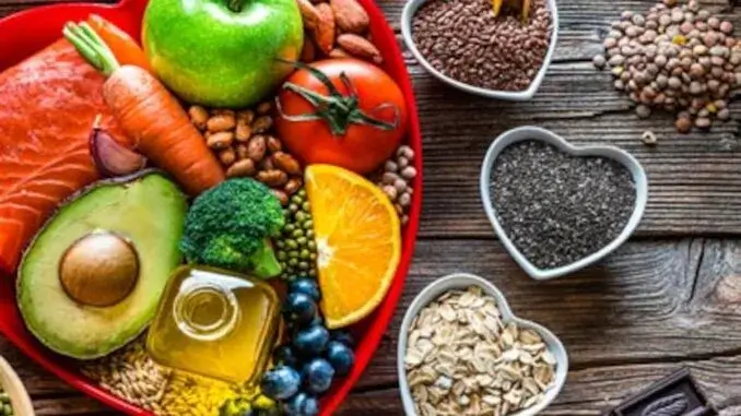 Quality Food sources For Diabetes